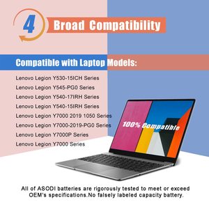 Damaite L17M3PG2 L17M3PG1 for Lenovo 11.34V 52.5Wh Laptop <b>Battery</b> Legion Y530-15ICH Y545-PG0 Y740-15IRH Y740-15ICHG Legion - Product Image 5