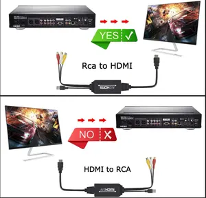 Bộ Chuyển Đổi RCA Sang HDMI Cáp Chuyển Đổi RCA Sang HDMI AV 3RCA CVBS Bộ Chuyển Đổi Âm Thanh Tổng Hợp Video Sang 1080P HDMI Hỗ Trợ PAL NTSC Cho PC La