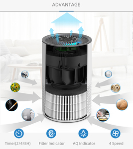 Purificadores de Aire para el Hogar, Habitaciones Grandes, Prefiltro, Sensor de Calidad del Aire, Sensor de Polvo, HEPA, Modo de Sueño para Alergias y Humo - Product Image 6