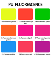 Film vinyle fluorescent Renlitong 10 mètres PU Neon Easyweed Flex pour transfert thermique HTV