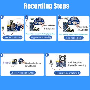 Push Button <strong>Sound</strong> <strong>Module</strong> for Custom DIY Toy Gift Kard with Type-C Cable 16-Minute Recording ABS Material Blue - Product Image 4