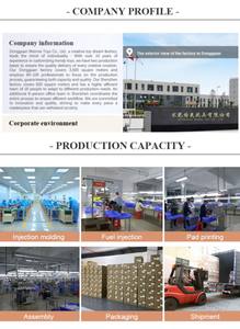 ODM/OEM figur aksi Anime Mini kustom gaya jalanan desain kustom skala 1:16 PVC/plastik ramah lingkungan - Product Image 6