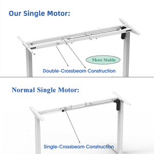 Escritorio de Pie Eléctrico con Altura Ajustable, Mesa de Oficina para Computadora con Motor Único y Doble Viga Transversal - Product Image 2