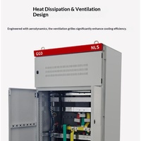 Boîte de distribution d'énergie électrique industrielle personnalisée pour intérieur/extérieur, 0 prises, 400A/630A/1000A/1500A, 380V/400V