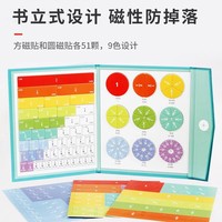Disques magnétiques de fractions Cheng Yu, outil pédagogique, 102 pièces, jouet d'apprentissage des mathématiques pour enfants de 3 à 6 ans, unisexe, en papier