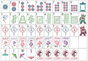 Tessere Mahjong in EVA Galleggianti, Domino Personalizzato, Giochi da Tavolo per Piscina, Accessorio per Feste in Piscina, per 4 Persone, Tavolo Mahjong Impermeabile - Product Image 3