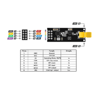 Émetteur-récepteur RF, module sans fil 2,4 G, NRF24L01+PA+LNA, portée de 1100 m, longue distance avec antenne