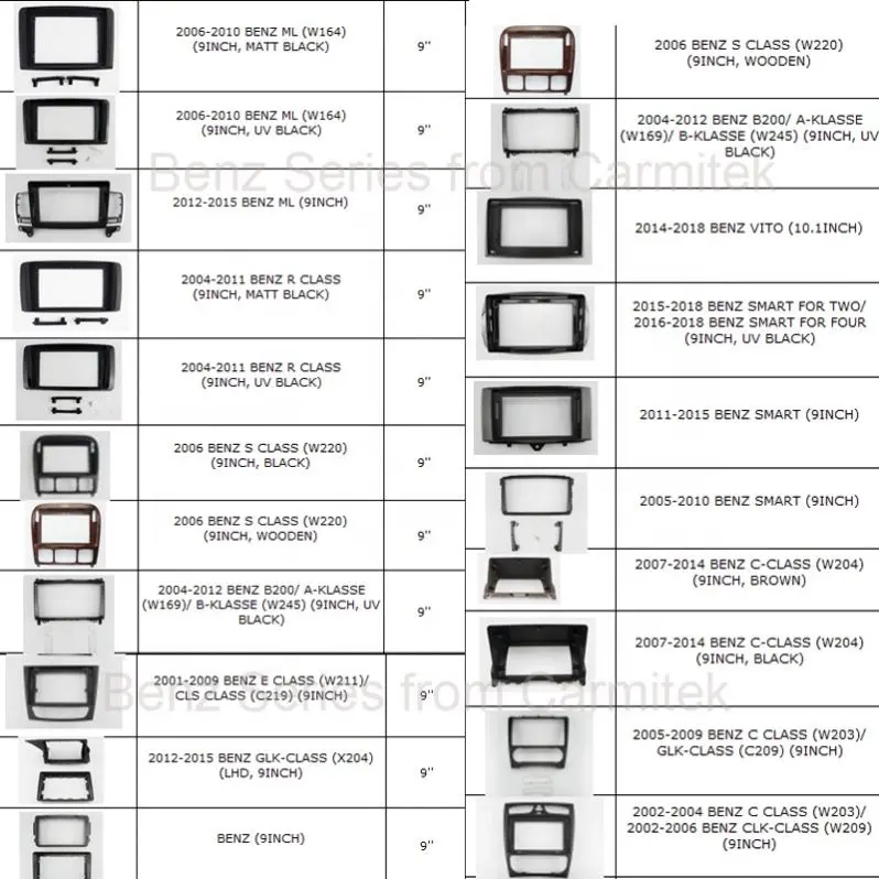 Fabrika çıkış araba aksesuar radyo Video fasya paneli Mercedes Benz 2006-2010 için Ml W164 ses multimedya oynatıcı çerçeve