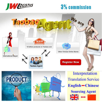 Service d'inspection professionnel, service d'agent à Shenzhen/Taobao Tmall 1688, service d'agent d'expédition