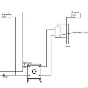 Super Offre : Poêle à Bois en Fonte pour Intérieur - Product Image 3
