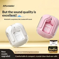 Auriculares Bluetooth Transparentes con Sonido de Alta Fidelidad, Batería de Ultra Larga Duración, Cómodos para Usar Todo el Día, Sonido Estéreo 3D