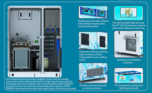 EU Outdoor Water and Ice Cube 2-in-1 Making Ice Vending and Water Vendo Vending Machine Dispenser - Product Image 3