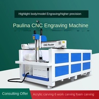 1325 CNC-Fräser Neue große automatische CNC-Gravur Stein maschine Stereo Relief Runds chnitz schaum Schneiden auf Styropor