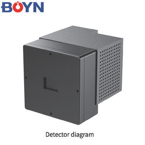 BNICP326 Espectrómetro de Emisión Óptica de Plasma de Acoplamiento Inductivo de Doble Vista con Antorcha Vertical para Análisis Cualitativo Real - Product Image 4