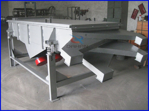 Criba Vibratoria Lineal de Acero al Carbono de Alta Resistencia, de 2 a 400 Mallas, para Clasificación de Minerales con Precisión - Product Image 5