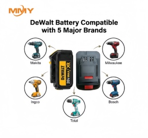 Adaptateur de batterie pour outils électriques multi-marques <span class=keywords><strong>18V</strong></span> 20V, convertisseur Li-ion, accessoires pour perceuse sans fil, prix d'usine OEM - Product Image 1