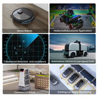 Sensor LiDAR SLAMTEC RPLIDAR C1 TOF Jangkauan 12m 360° °   Modul Pemindaian untuk Pemetaan Robot, Navigasi, dan Penghindaran Rintangan