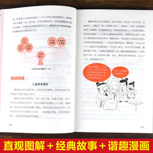 Edizione illustrata <span class=keywords><strong>del</strong></span> fumetto di Su Shu - Le strategie di Huang Shigong per fare amicizia, riconoscere le persone, grande saggezza, testo originale - Product Image 4