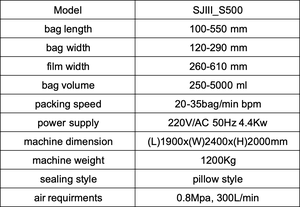 Machine d'emballage automatique de haute précision SJ S500 35BAG/MIN pour papier d'emballage/film alimentaire, pâte, détergent, capsules - Product Image 2