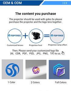 جهاز عرض علامات افتراضية صناعية لوضع علامات السلامة على أرضيات المستودعات، يحل محل الطلاء والتغليف المتلاشي، جهاز عرض لسلامة الرافعات الشوكية - Product Image 5