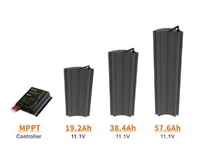 Paneles Solares Flexibles Marinos de Alto Rendimiento de 50W 60W 80W, Nuevos Paneles Solares Flexibles con Alta Relación Calidad-Precio - Product Image 1