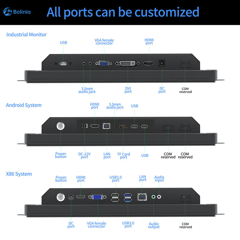 Bolinia/OEM Industrial All in One PC 15" Capacitive/Resistive Touch Screen 4GB/8GB/16GB RAM 128GB SSD (Optional 512GB/1TB HDD)