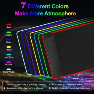 Tùy Chỉnh Sạc Không Dây Phim Hoạt Hình Cao Su Duy Nhất Chuột Chơi Game Pad Ergonomic Tùy Chỉnh Bộ Nhớ Bọt Bàn Mat Chuột Pad Hỗ Trợ Cho Văn Phòng - Product Image 4