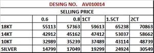 แหวนเพชรเงินแท้ 925 ขัดเงาอย่างดี พร้อมตัวเลือกทอง 10K 14K 18K เครื่องประดับชั้นดีระดับพรีเมียม ของขวัญสำหรับงานหมั้นและงานแต่งงาน - Product Image 5