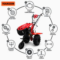 Motoculteur agricole diesel à transmission directe, grande puissance, avec prise de force et démarrage électrique, pour usage commercial, ferme et usine