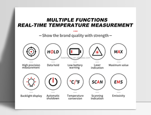 Thermomètre de <span class=keywords><strong>four</strong></span> industriel alimentaire testeur de pistolet de température de <span class=keywords><strong>viande</strong></span> numérique thermomètre Laser infrarouge - Product Image 5