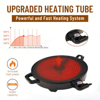 KINBO Machine à Injera Électrique Grande Taille 400mm pour Crêpes et Pancakes, Revêtement Antiadhésif, 600W, Usage Domestique et Hôtelier