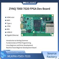 Placa de Desarrollo ZYNQ7020 Serie MLKPAI-FS03-7020 de Doble Núcleo Cortex-A9 con Sistema Operativo Linux, DDR3 y Ethernet para Visión Artificial y Captura de Video