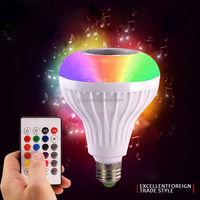 Ampoule LED RGB 12W E27 avec haut-parleur Bluetooth et télécommande, changement de couleur pour chambre et fêtes