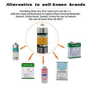 Lubrificante secco liquido Ptfe equivalente KantoKasei HANARL FL-778 per la lubrificazione e la riduzione del rumore delle parti scorrevoli - Product Image 2