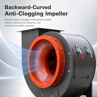 Ventilateur centrifuge à conduit compact personnalisé, le mieux noté, avec impeller de haute qualité, faible bruit et économie d'énergie pour la ventilation par conduits