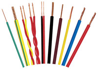 Chinesischer Hersteller 4 mm2 Aluminium kern PVC-Isolierung elektrischer Draht
