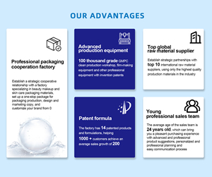 ครีมบำรุงผิวหน้าแคปซูล PDRN <span class=keywords><strong>แซลมอน</strong></span> สูตรใหม่ ปี 2026 ผลิตตามสั่ง OEM/ODM ขายดี ช่วยให้ผิวกระชับ ออร์แกนิค ชุ่มชื้น - Product Image 6