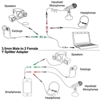 Doonjery — câble de séparation de casque Audio stéréo, Jack 3.5mm, 1 mâle à 2 femelles, adaptateur séparateur de casque d'écoute, microphone