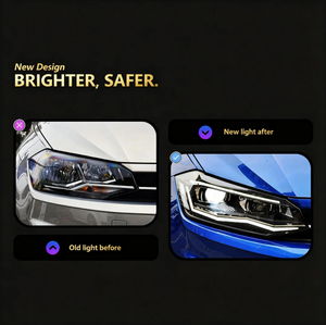 Faro Delantero LED para Volkswagen POLO MK6 2019 2020 2021 2022 2023, Actualización de Faro Delantero, Versión TSI GTI MK6, Lámpara Delantera para Automóvil - Product Image 6