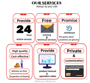 2023 Leads hine Upgrade DM542 V3.0 oder DM542 CNC <span class=keywords><strong>Motion</strong></span> Speed Schrittmotor steuerung - Product Image 6