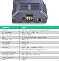 EDUP Injecteur PoE GigE 5-en-1 Breveté 200 W Compatible Starlink pour Câble Kit Starlink V3 Gen 3