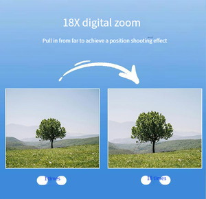 <span class=keywords><strong>CMOS</strong></span> <span class=keywords><strong>Sensor</strong></span> 4k <span class=keywords><strong>DSLR</strong></span> Camera với 18x zoom kỹ thuật số thẻ SD Khả năng tương thích ổn định hình ảnh thiết kế chống thấm nước - Product Image 5