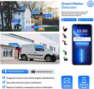 รองรับการใช้งานร่วมกับ Hik Smart Detection ความละเอียด 6MP Super HD ซูมออปติคอล 3 เท่า, WDR 120dB การบีบอัด H.265+ ไมโครโฟนในตัว กล้องวงจรปิดแบบ Speed Dome - Product Image 4