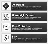 Tablette PC Android 13 robuste de 10 pouces, 1200 nits, IP67, ordinateur embarqué 4G LTE GNSS pour l'agriculture de précision, tracteurs et fermes