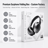 Boîte cadeau personnalisée de luxe en carton pliable pour casque de jeu, avec estampage à chaud doré et gaufrage, emballage de présentation pour casque audio en vente au détail