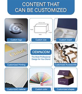 Boîte à parfum personnalisée Doublure en éponge Portable Cosmétiques haut de gamme Crème pour les yeux Huiles essentielles Emballage en papier Écologique Recyclable - Product Image 5