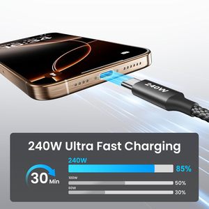 สายชาร์จเร็ว USB C 240W PD Type C to Type C สำหรับ iPhone 17 16 Pro Max <span class=keywords><strong>Plus</strong></span> <span class=keywords><strong>Samsung</strong></span> S25 MacBook Air แท็บเล็ต พกพาสะดวก - Product Image 2