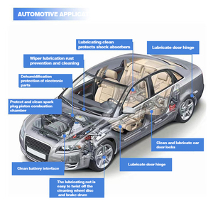 Chất lượng cao kim loại rỉ sét <span class=keywords><strong>Remover</strong></span> phun dầu nhà máy bán buôn chống gỉ lubricante <span class=keywords><strong>Remover</strong></span> cho xe - Product Image 3