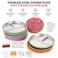Ensemble de bols d'alimentation pour bébé sans BPA, colorés, avec couvercle en silicone de qualité alimentaire pour les tout-petits et les enfants par Zeto