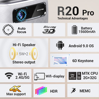 Top vente Byintek R20 3D Smart Android Portable DLP projecteur Wifi Auto Focus 4K batterie projecteur Home cinéma projecteur